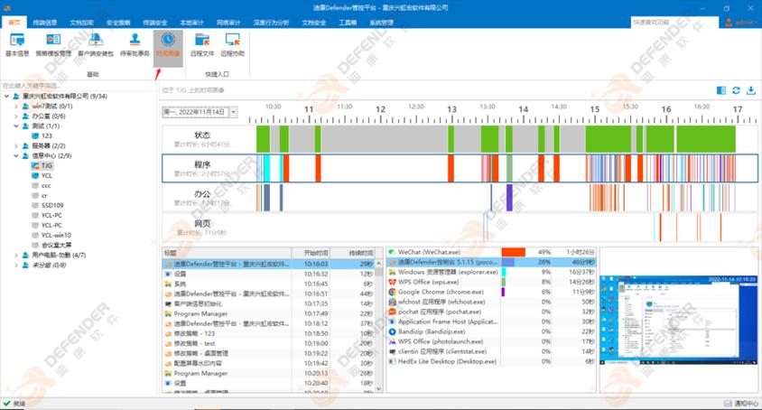 迪康Defender终端安全管理系统如何对员工居家办公进行管理？