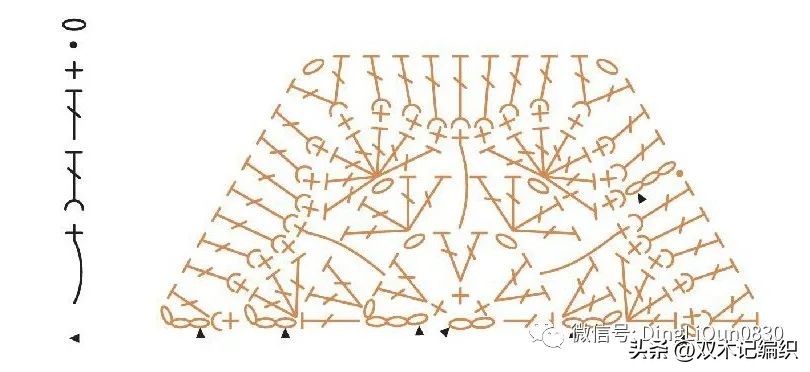 钩编简单六边形图解,钩编花样图案大全