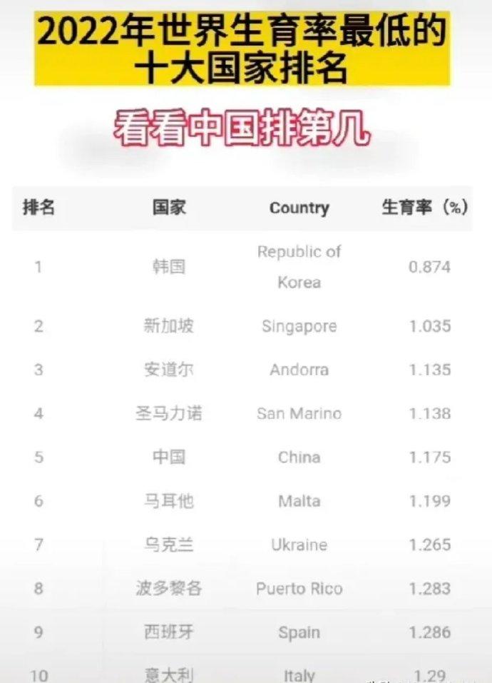 老百姓对断绝香火的冷漠,老百姓对断绝香火危机的冷漠