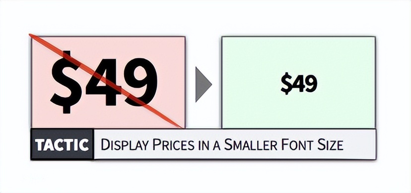 心理定价法具备的条件,定价心理学完整视频