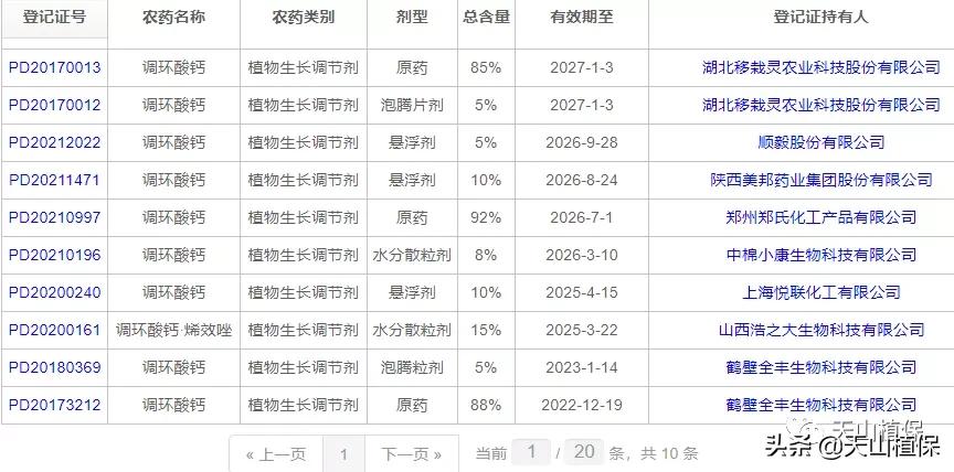 棉花控旺用缩节胺还是用调环酸钙,棉花控旺甲哌鎓和烯效唑哪个好