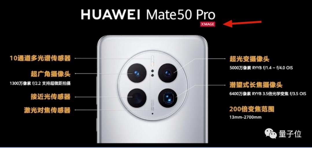 华为mate50搭载北斗,华为mate50北斗卫星发布会