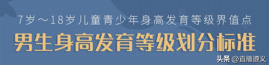 23年最新儿童身高标准,23年国标儿童身高