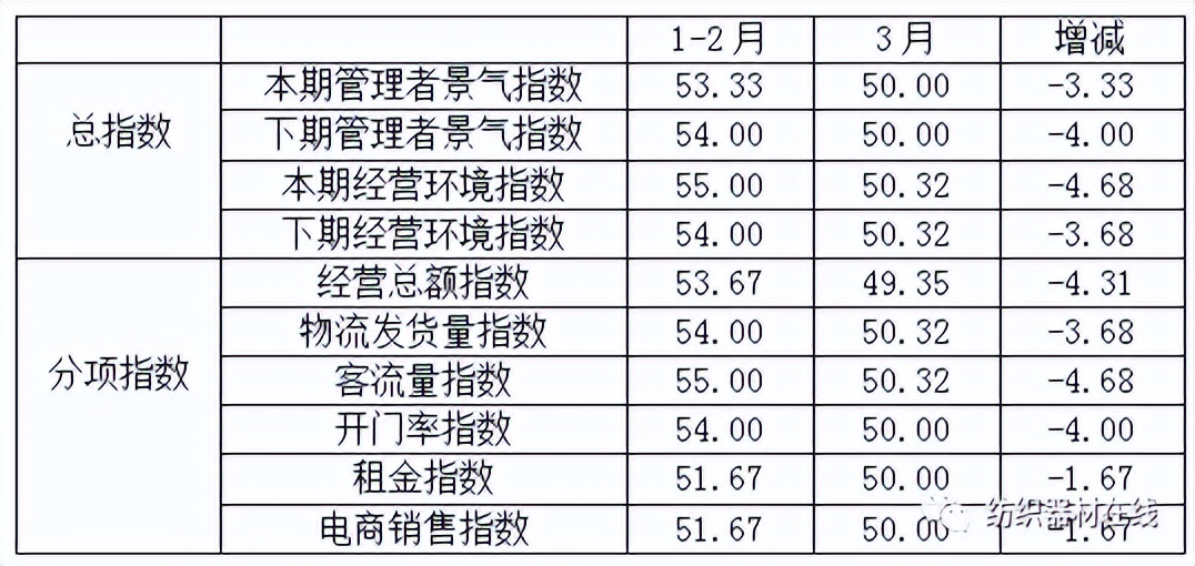 速览邢台,速览河北2023新目标