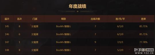 梦幻西游紫禁城解散原因,梦幻西游紫禁城巨变