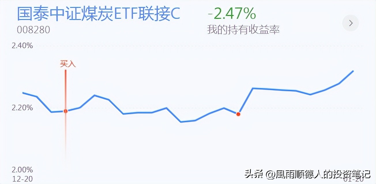 恒生科技怎样加仓,恒生指数短线操作技巧