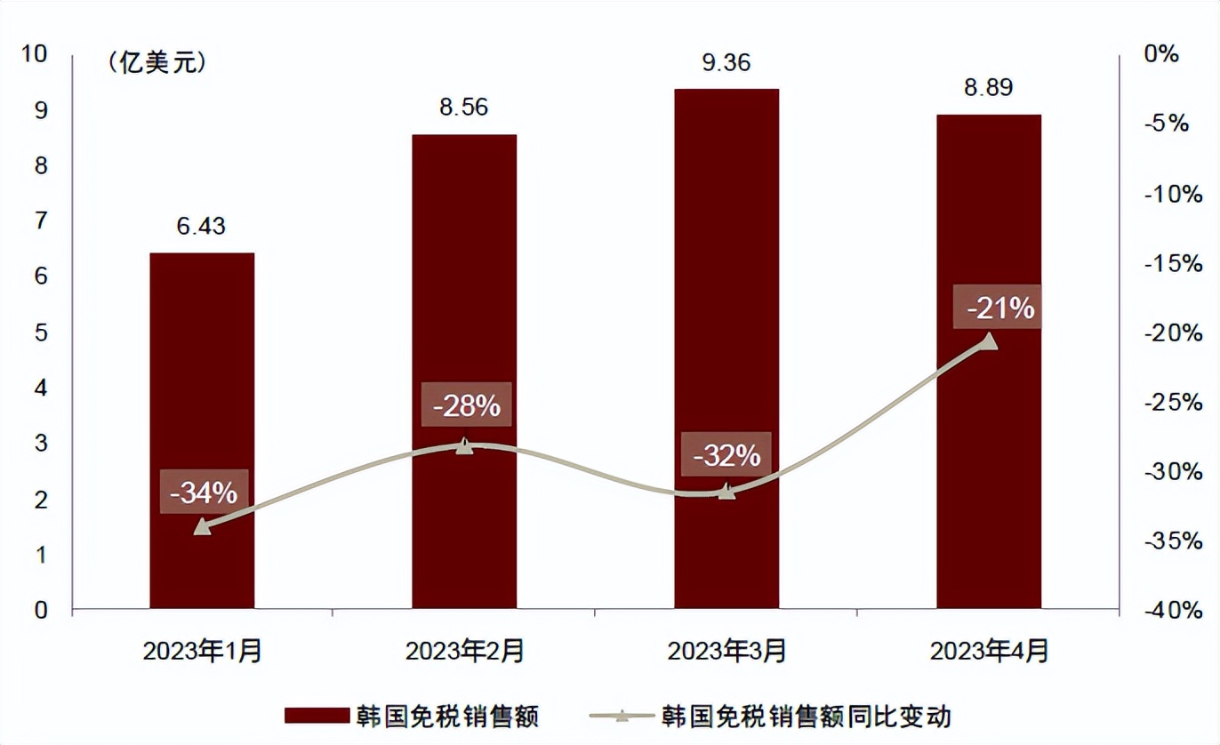 中金看海外,中金黄金海外业务