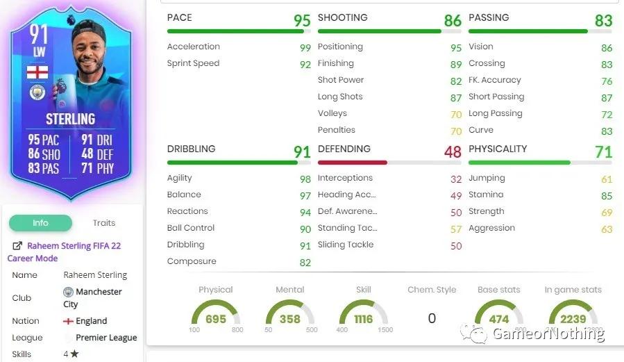 fifa22卡洛斯,fifa22拉尔森