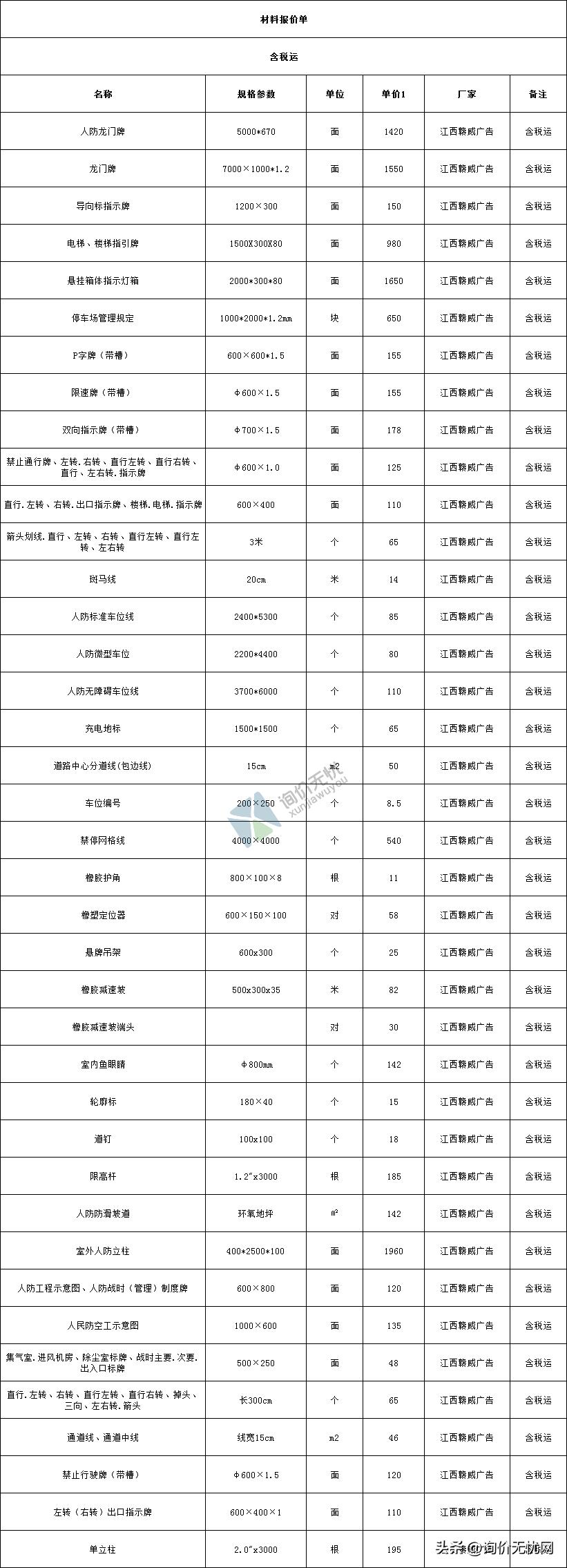 格力美的海尔空调价格表,美的格力海尔海信中央空调价格表