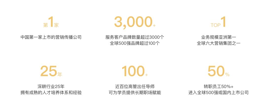 公关pr兼职,公关pr类型有哪些