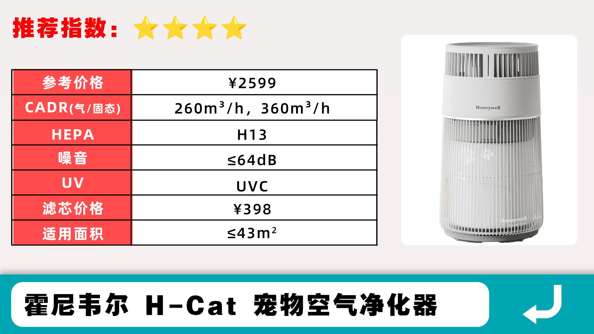 霍尼韦尔猫用空气净化器有没有用,好用的猫毛空气净化器