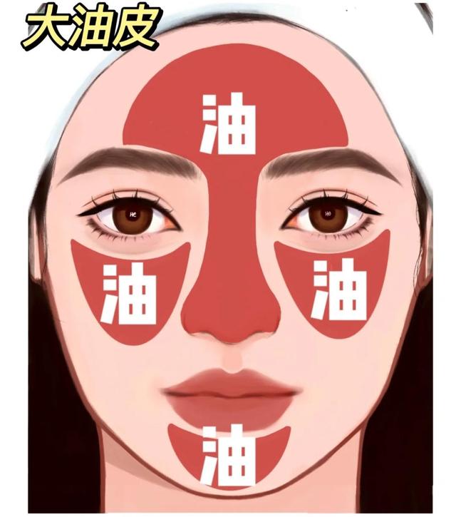 看图判断自己的肤质,干货怎么辨别品质