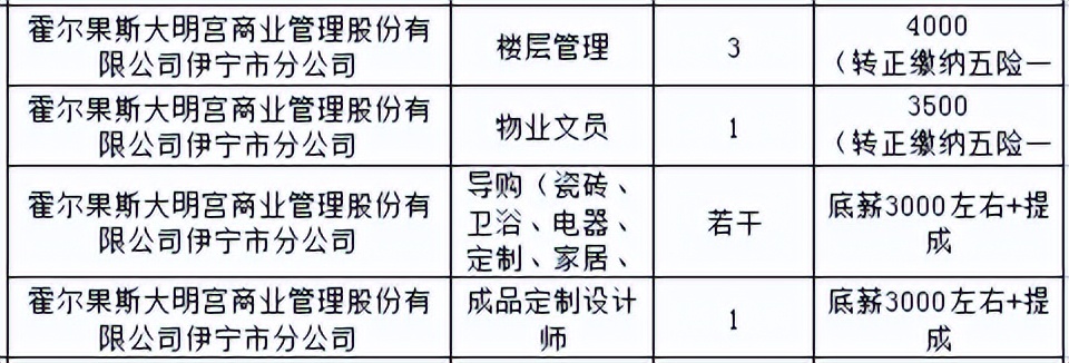 伊犁师范大学专场招聘会,伊宁市大型招聘会在哪开