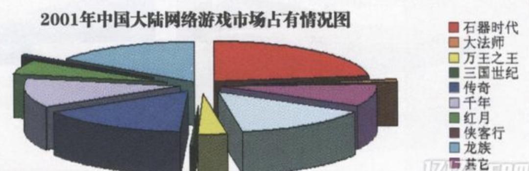 外挂战争模式,反外挂战争