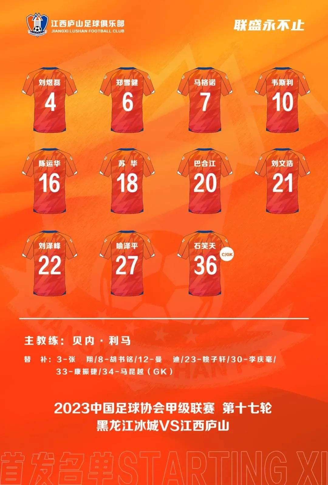 中甲战报0:2告负下阶段再战斗,中甲战报大连