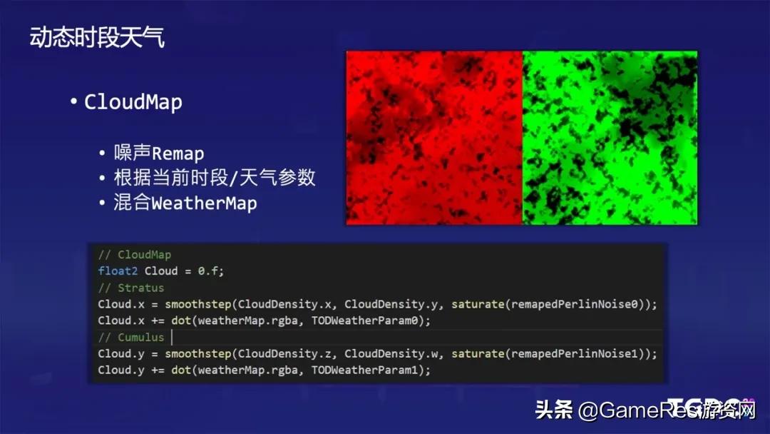 天涯明月刀手游云游戏怎么弄,游戏云雾笼罩的画面设置