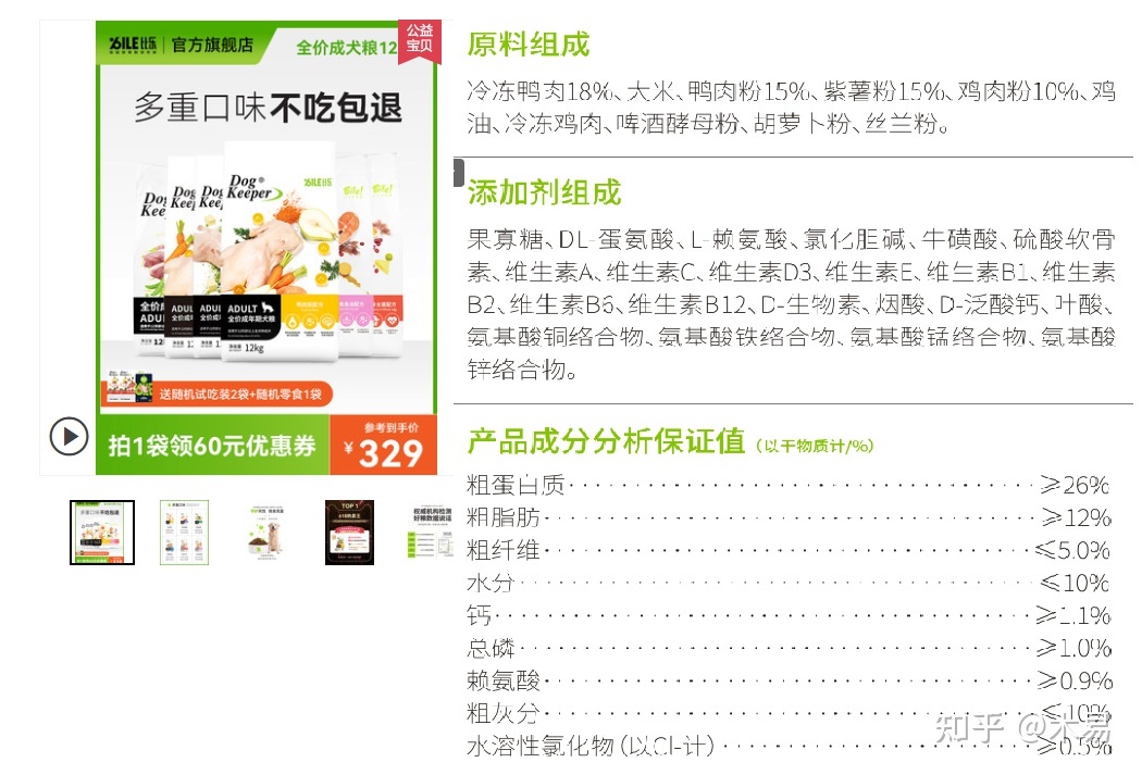 2022年狗粮推荐红黑榜,2020年国产狗粮测评