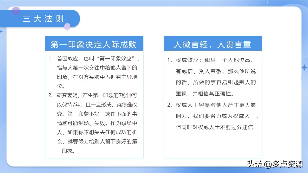职场心理培训ppt免费全套,职场PPT培训课程