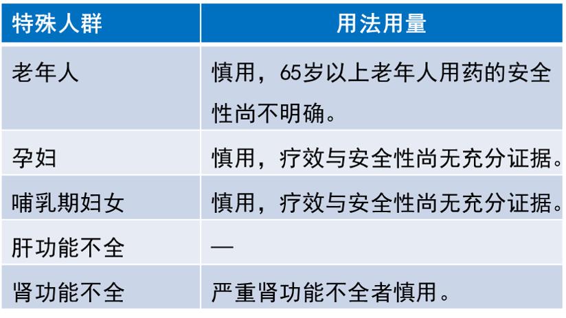 奥司他韦抗流感病毒的作用机制,除奥司他韦还有四种药可以治流感