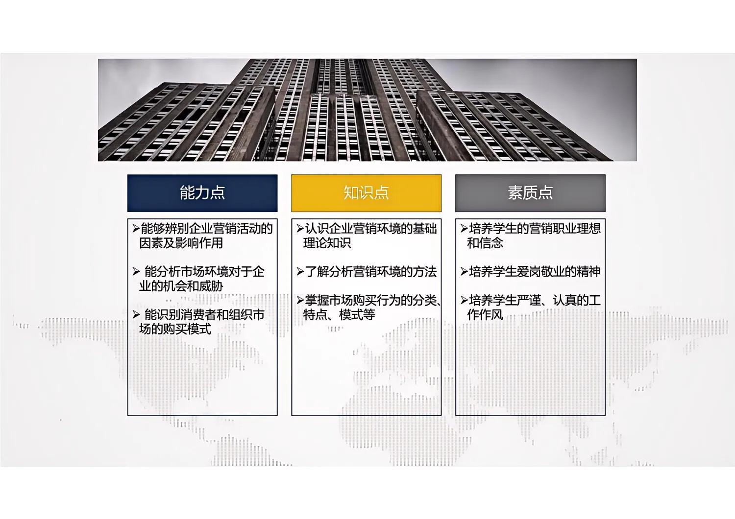 市场营销快速学习,市场营销成功的秘诀就是学以致用