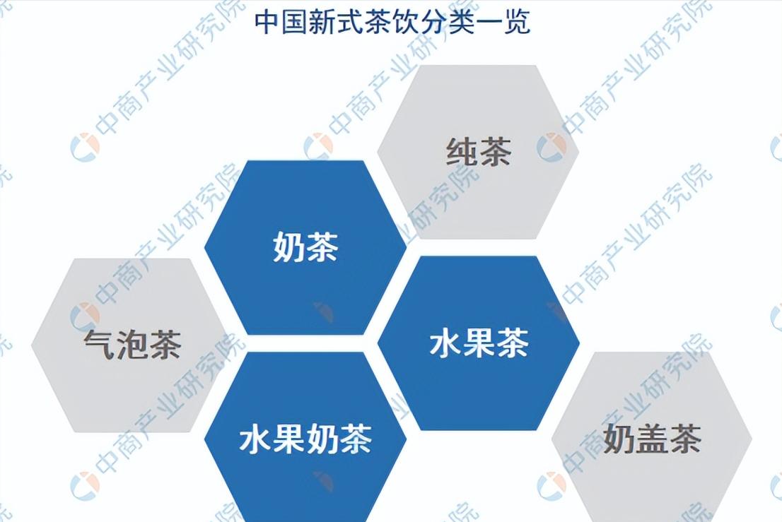 罐罐茶的特点介绍,罐罐茶市场何去何从