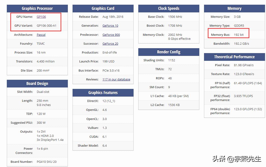 显卡为什么不能重新设置,显卡为什么不提高位宽