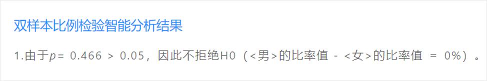 spss数据太少怎么做差异分析,怎么用spss进行t检验的差异性分析