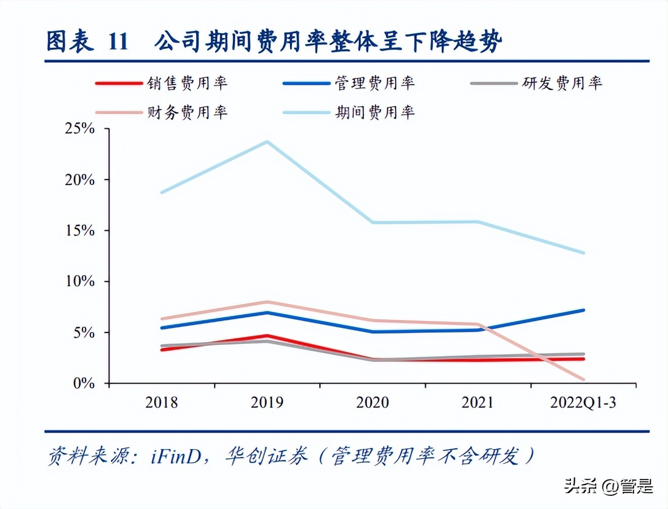 林洋能源走势报告,林洋能源储能项目进展