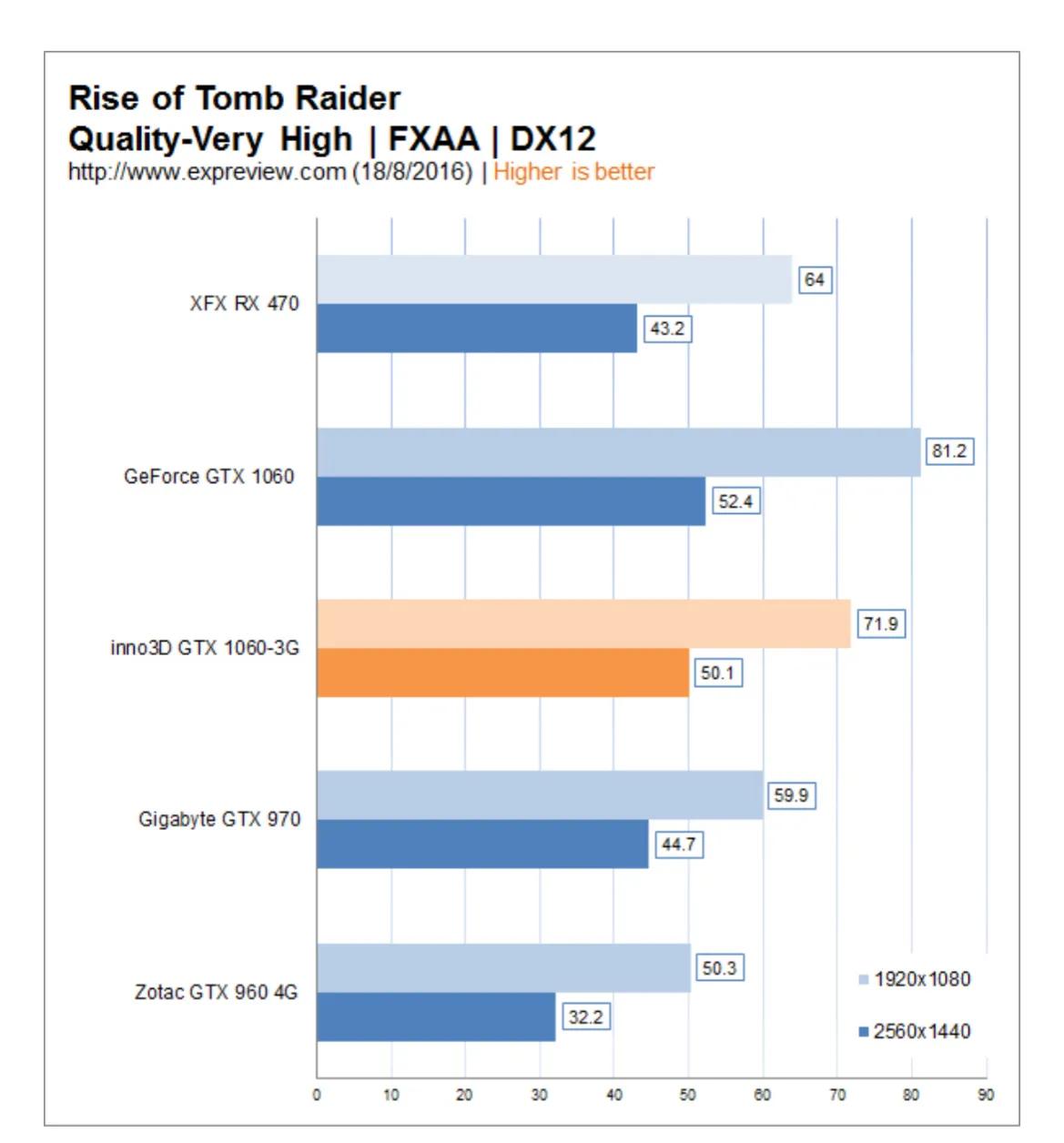 电脑主机美观怎么弄,电脑主机怎么放美观