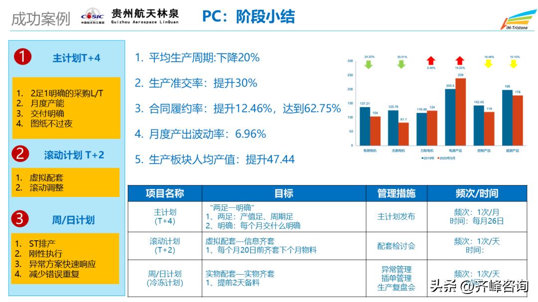 涔橀鐮存氮鍒涗笟瑙嗛,涔橀鐮存氮鍒涗笟缁忛獙