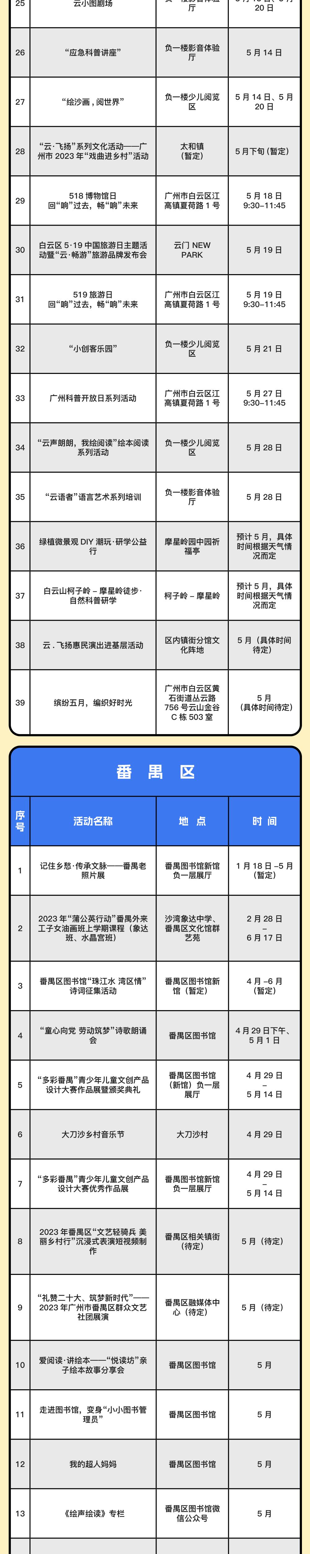 花都五一放假游玩攻略,国庆花都旅游景点推荐