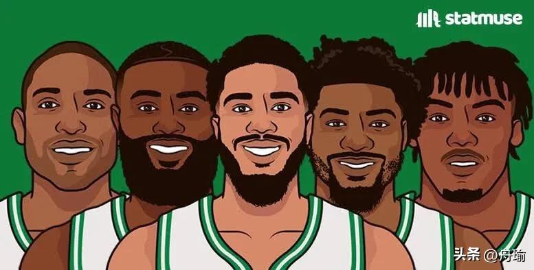 nba新赛季百大球员库里第二,nba十大球员库里