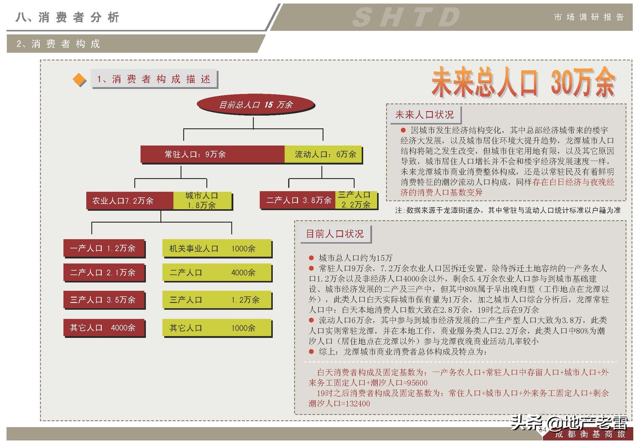 成都上古天地在哪里,成都上古天地