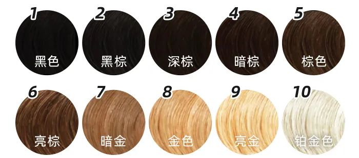 染完黑发以为很有气质,染红发颜值