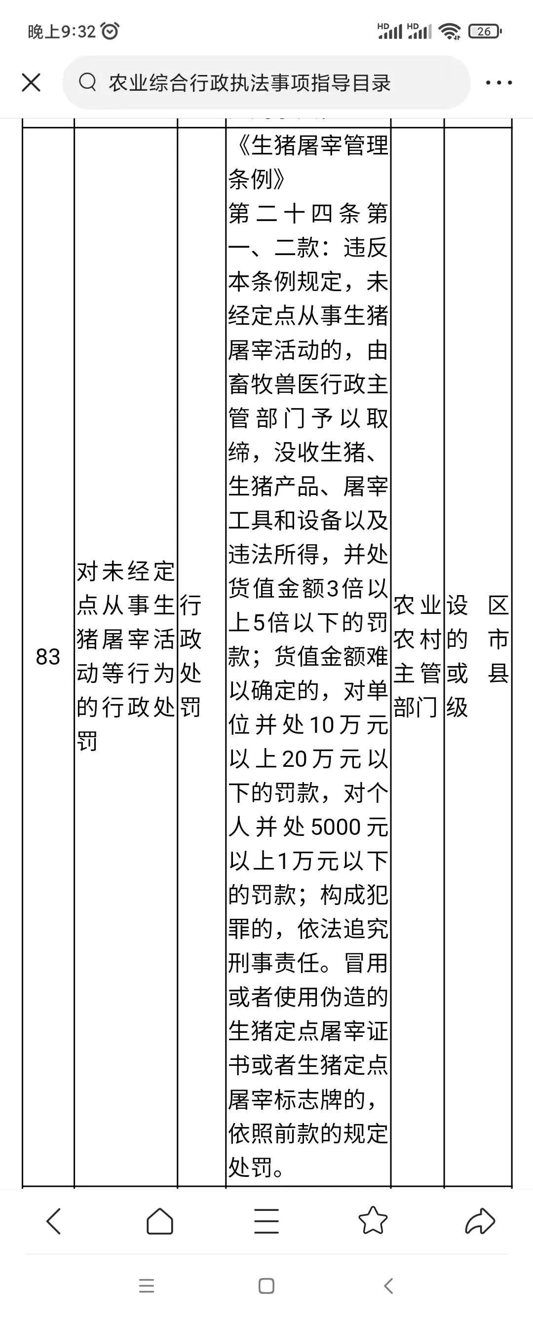 农业局对农民罚款一般多少,农业农村处罚程序规定