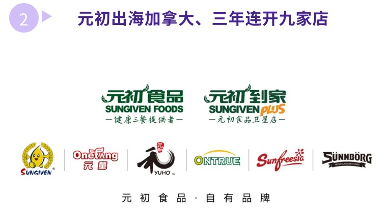 中国零售品牌去海外开店,中国零售商忙着转型