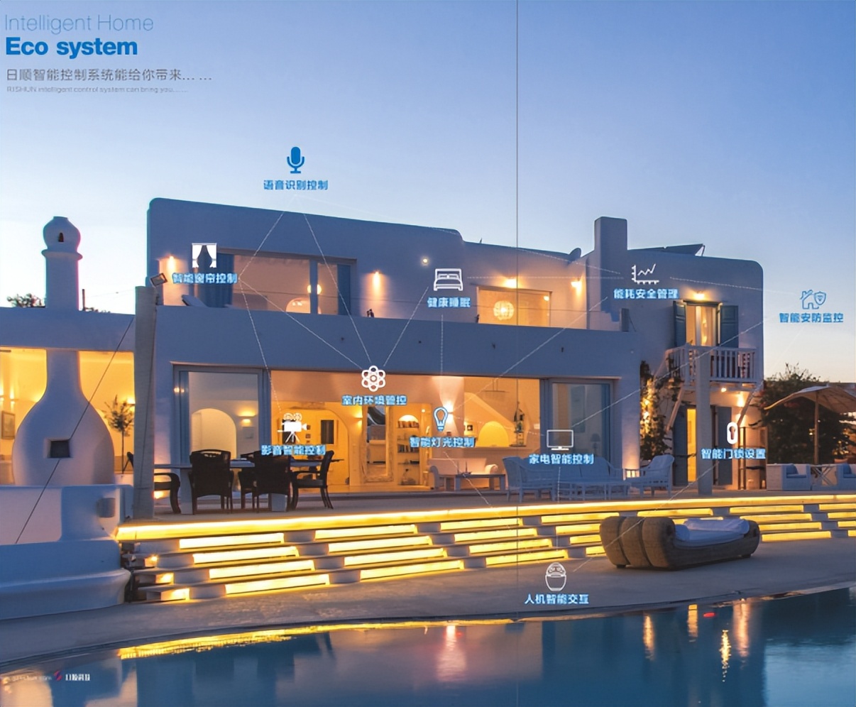 智能酒店客控系统十大品牌,智能酒店十大品牌排名