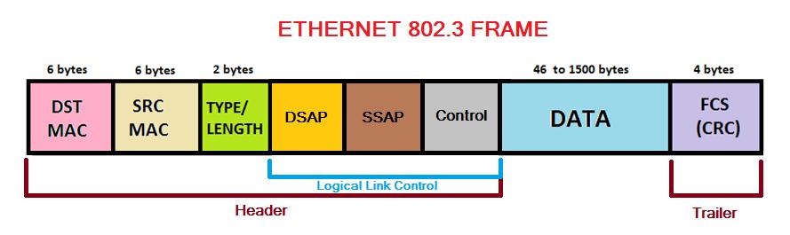 打游戏无线网和网线哪个好,游戏本用wifi好还是网线