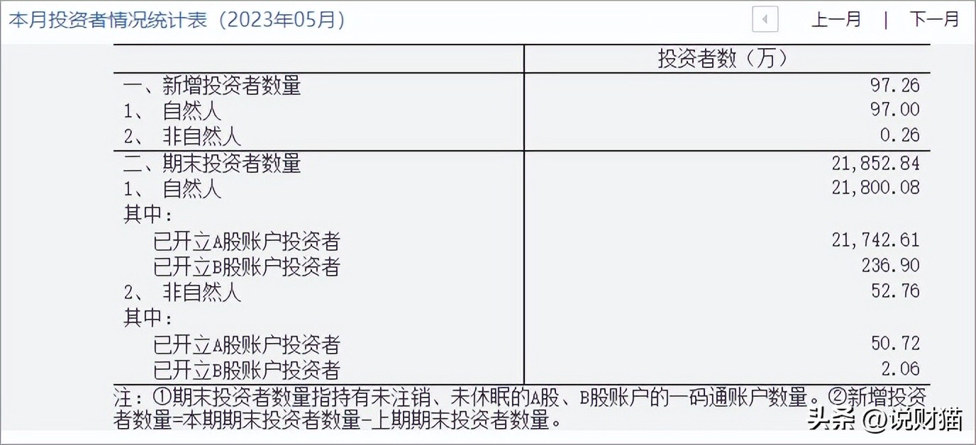 咱大A股，今天教胡锡进做人了？