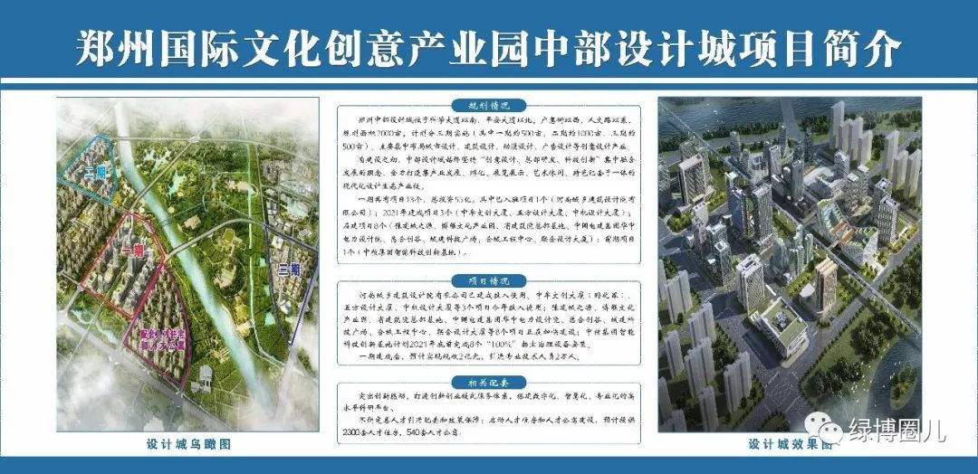 绿博真实现状,5年后绿博