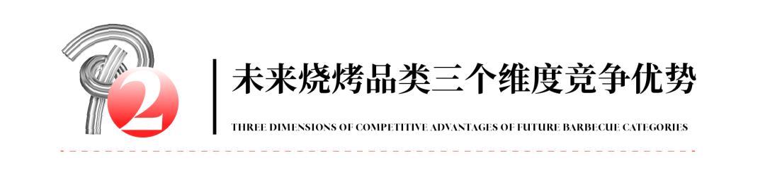 餐饮界烧烤的发展趋势,烧烤在餐饮界是怎么一种定位