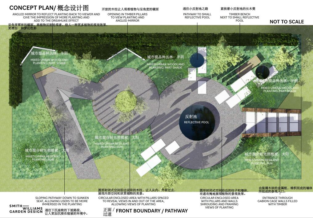 切尔西花展最佳展示花园奖,切尔西花展获奖作品