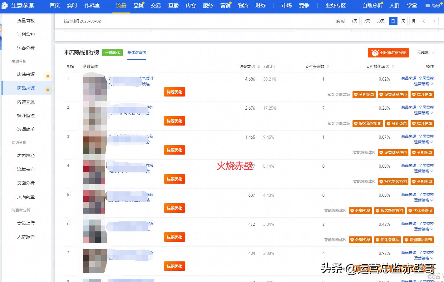 淘宝店铺怎么涨访客不涨单,淘宝怎样玩转直通车和引力魔方