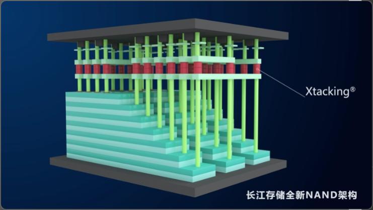 七彩虹固态硬盘cn700pro测评,七彩虹固态硬盘nvme测评
