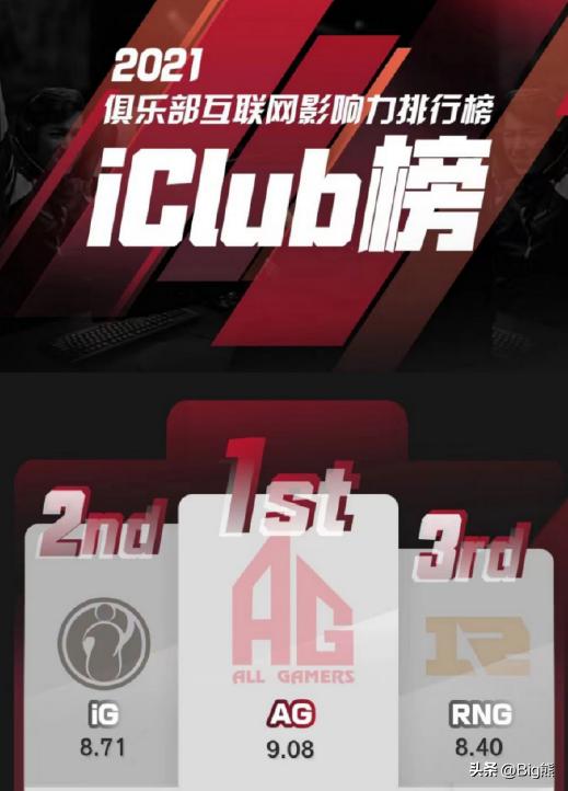 faze怎么成立的,faze引进总监后脱胎换骨