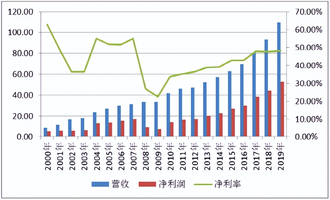 上海机场忙不忙,上海机场爆满
