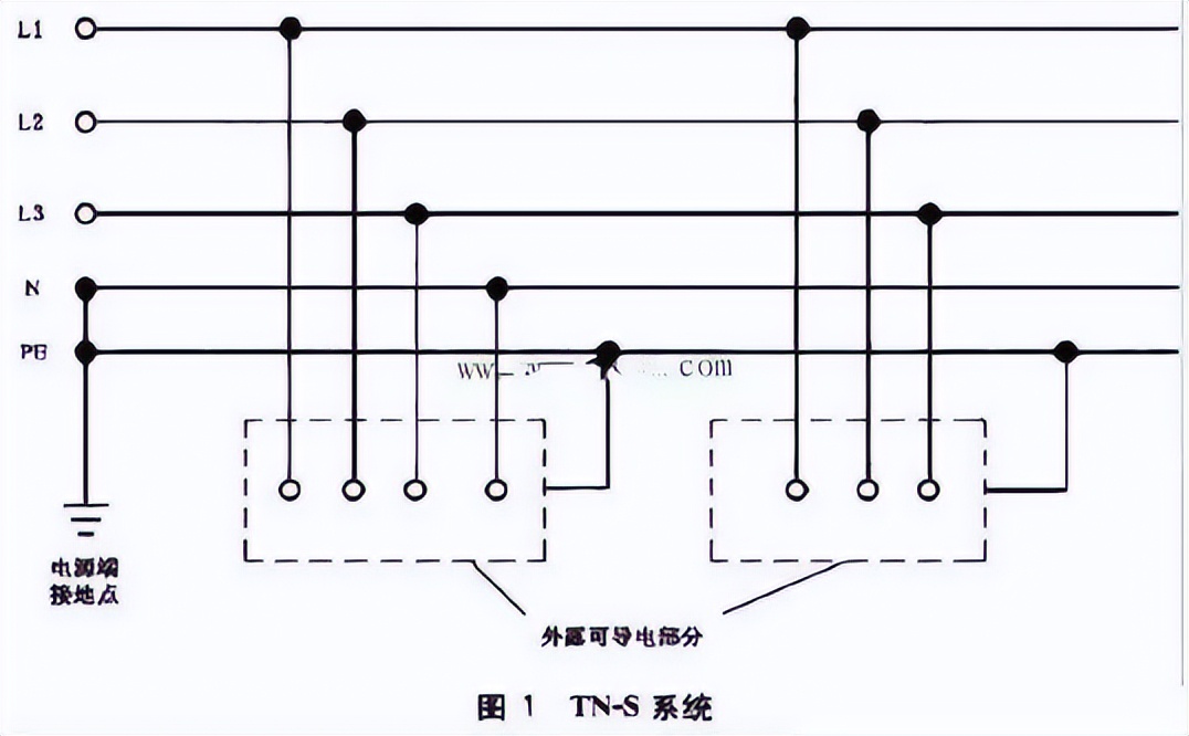 电工中零线与地线中性线的区别,中性线零线地线的区别
