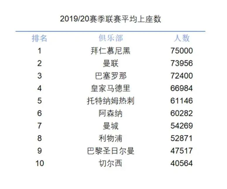意甲没落与英超崛起,意甲联赛为什么没落了