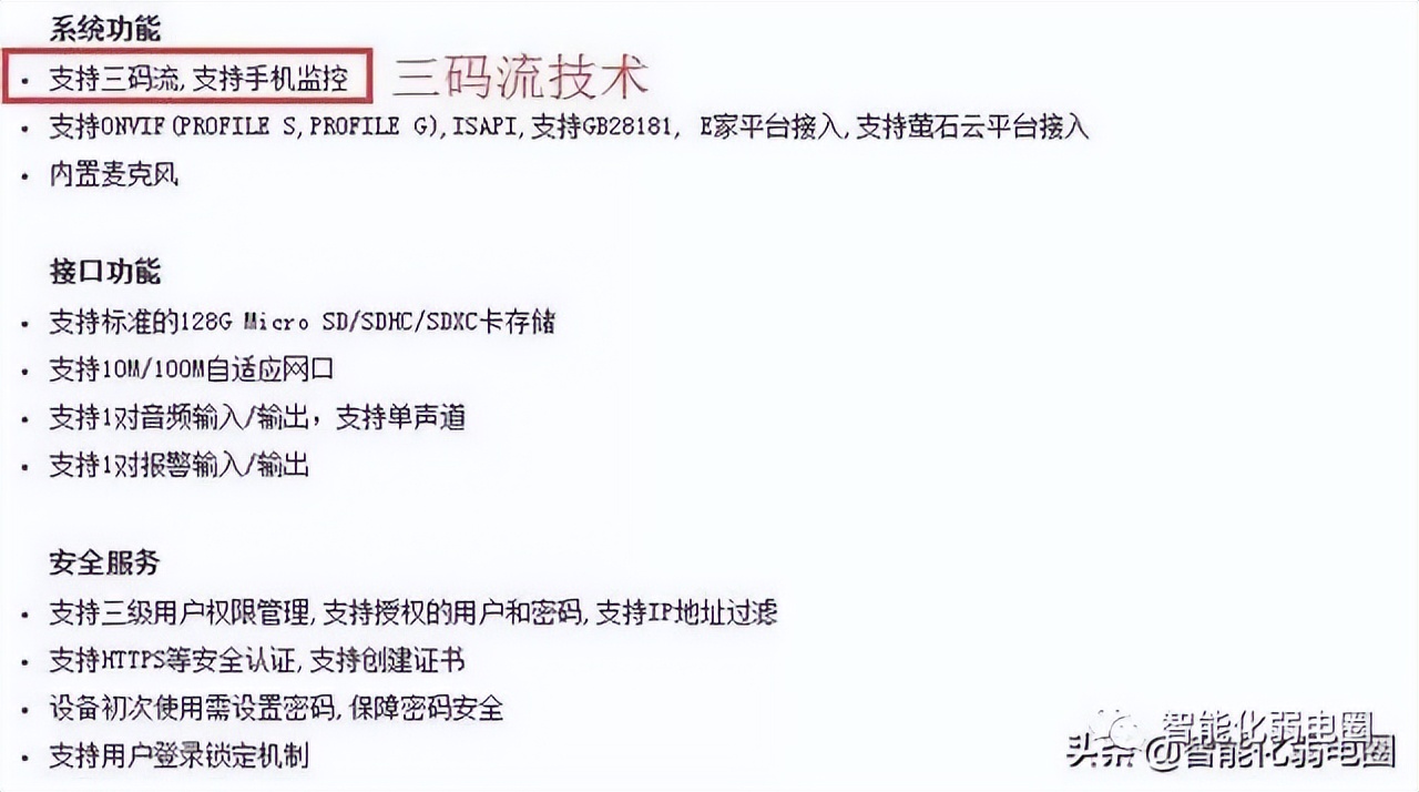 视频监控系统基础，读懂摄像头帧率、码流、分辨率的关系