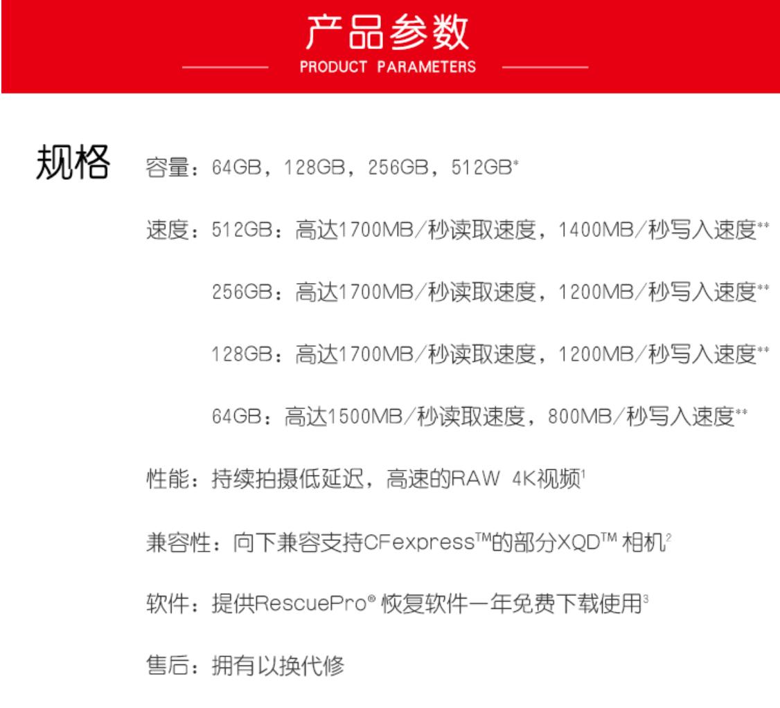 教你如何识别闪迪tf卡,闪迪的tf卡用sd卡托效果咋样